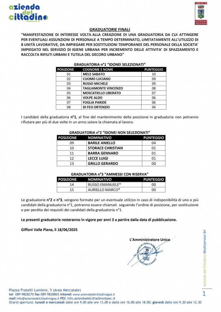 graduatorie definitive